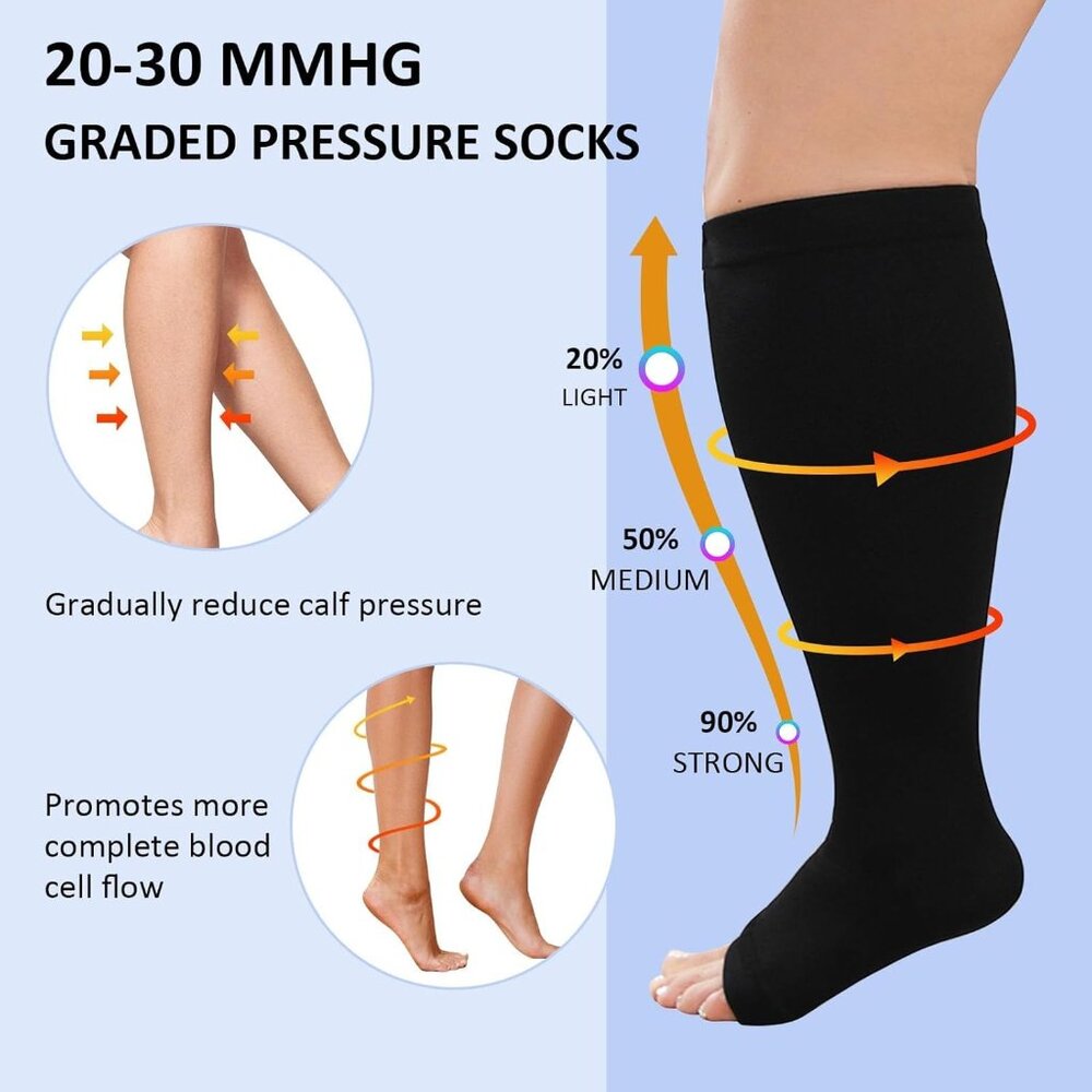 Plus Size Compression Socks: Open Toe Wide Calf C… - image 3